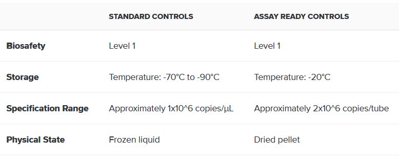 COVID_control