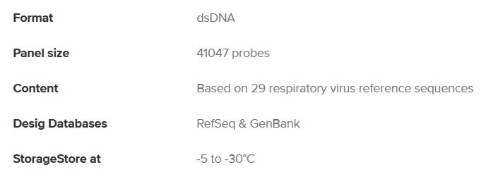 virus_respiratory_panel